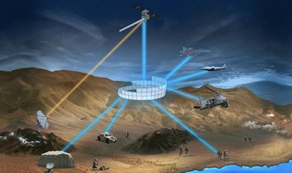 Viasat sells tactical data communications business to L3Harris for $1.96 billion