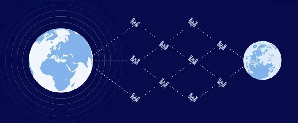 Lockheed Martin, Filecoin Foundation plan demonstration of decentralized data storage in space