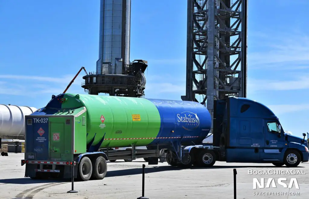 SpaceX has finally begun filling Starship’s orbital launch site fuel tanks