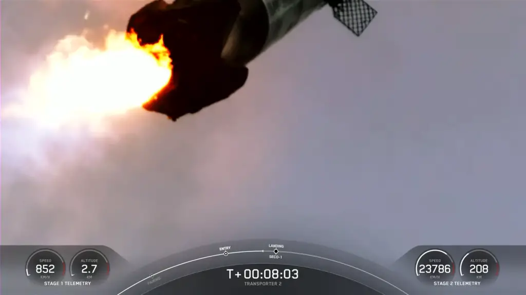 SpaceX sends its Transporter-2 mission into orbit [Updated]