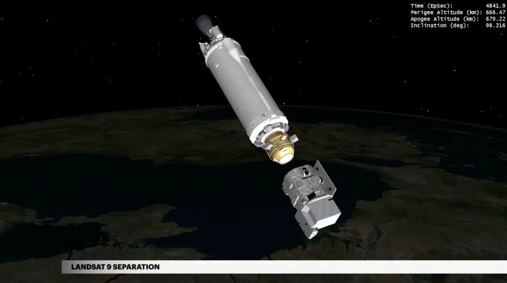 Launch timeline for Atlas 5’s mission with Landsat 9