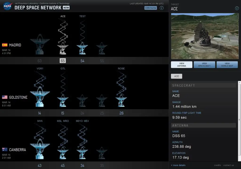 NASA conducting cybersecurity review of Deep Space Network tracking site