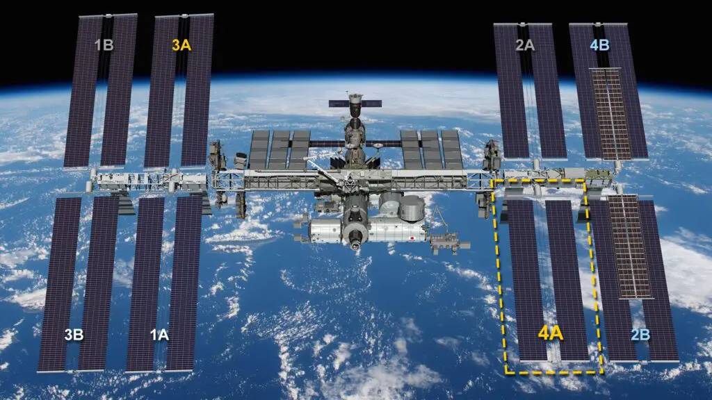 Update: NASA Spacewalk Briefing to Highlight New Solar Array Installation