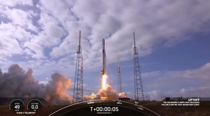 SpaceX launches record-setting cluster of smallsats