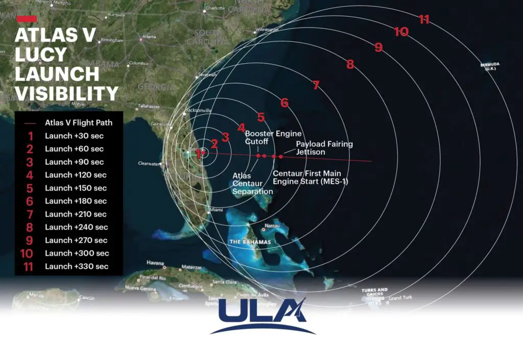 ULA Atlas V Visility Map