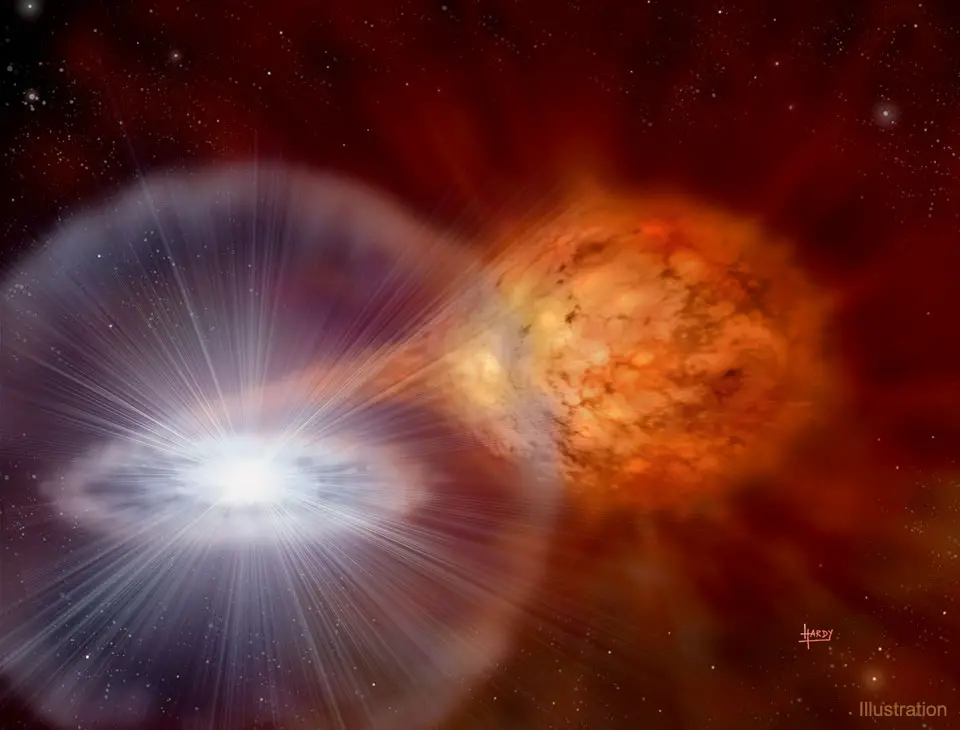 Explosions from White Dwarf Star RS Oph