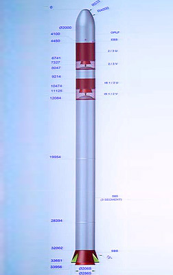 Indian Space Research Organization - EOS-02 (Microsat-2A) (Demo 1) - SSLV Rocket Launch Indian Space Research Organization - EOS-02 (Microsat-2A) (Demo 1) - SSLV Rocket Launch