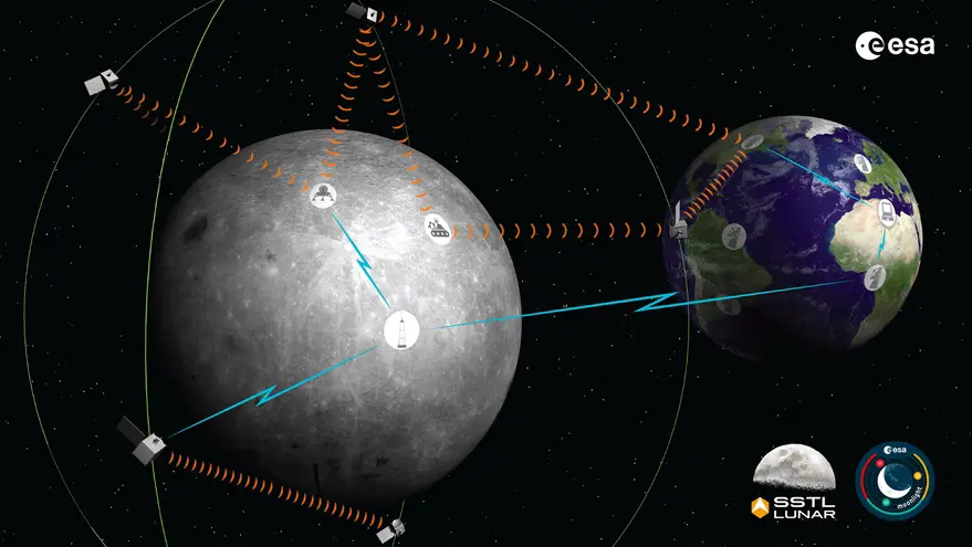 ESA awards study contracts for lunar communications and navigation systems